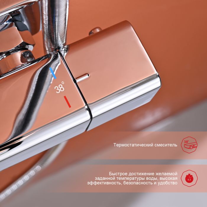 Душевая система с термостатом Raglo хром R01.26