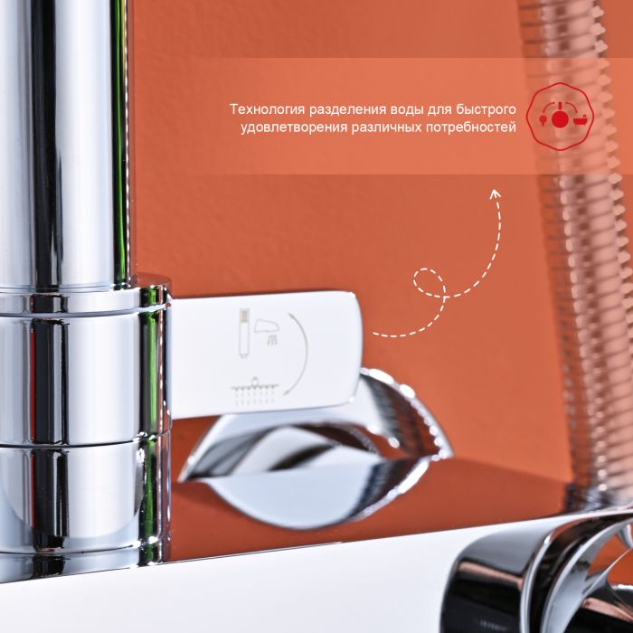 Душевая система Raglo хром R03.24