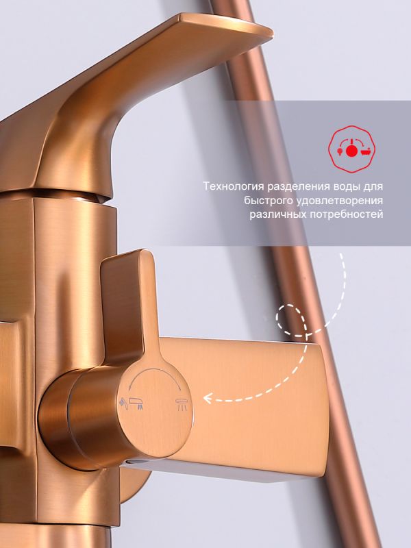 Душевая система Raglo матовая медь R07.24.33