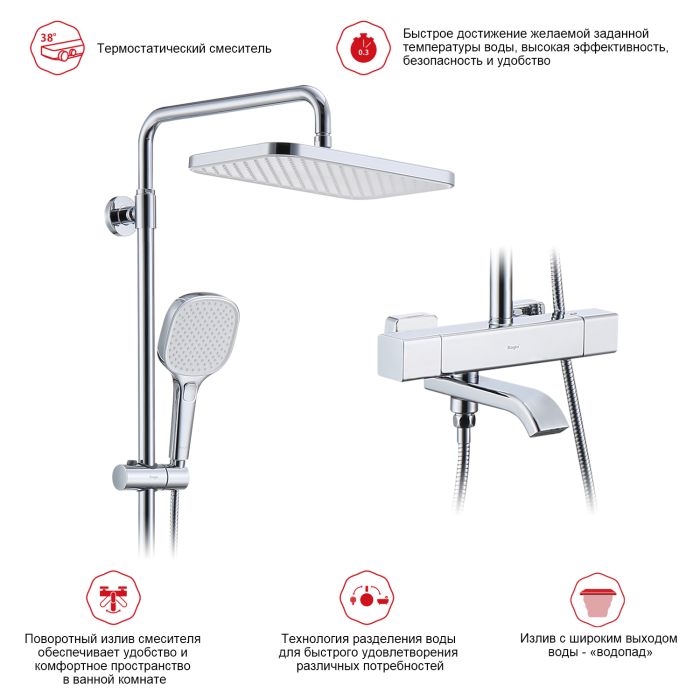 Душевая система с термостатом Raglo хром R22.26