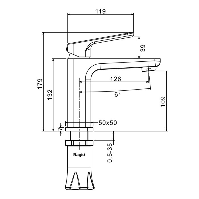 Смеситель для раковины Raglo хром R51.10