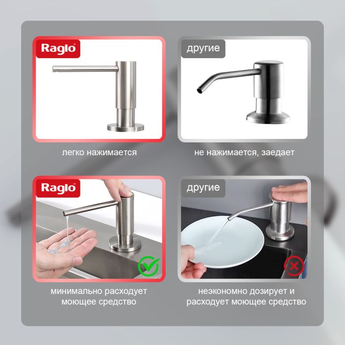 Дозатор для жидкого мыла Raglo сатин R720.02.05