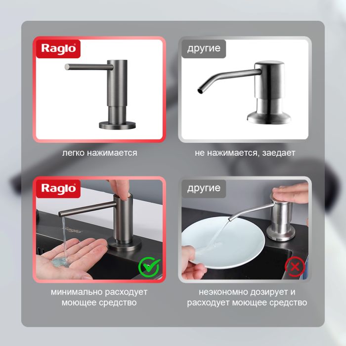 Дозатор для жидкого мыла Raglo графит R720.02.09